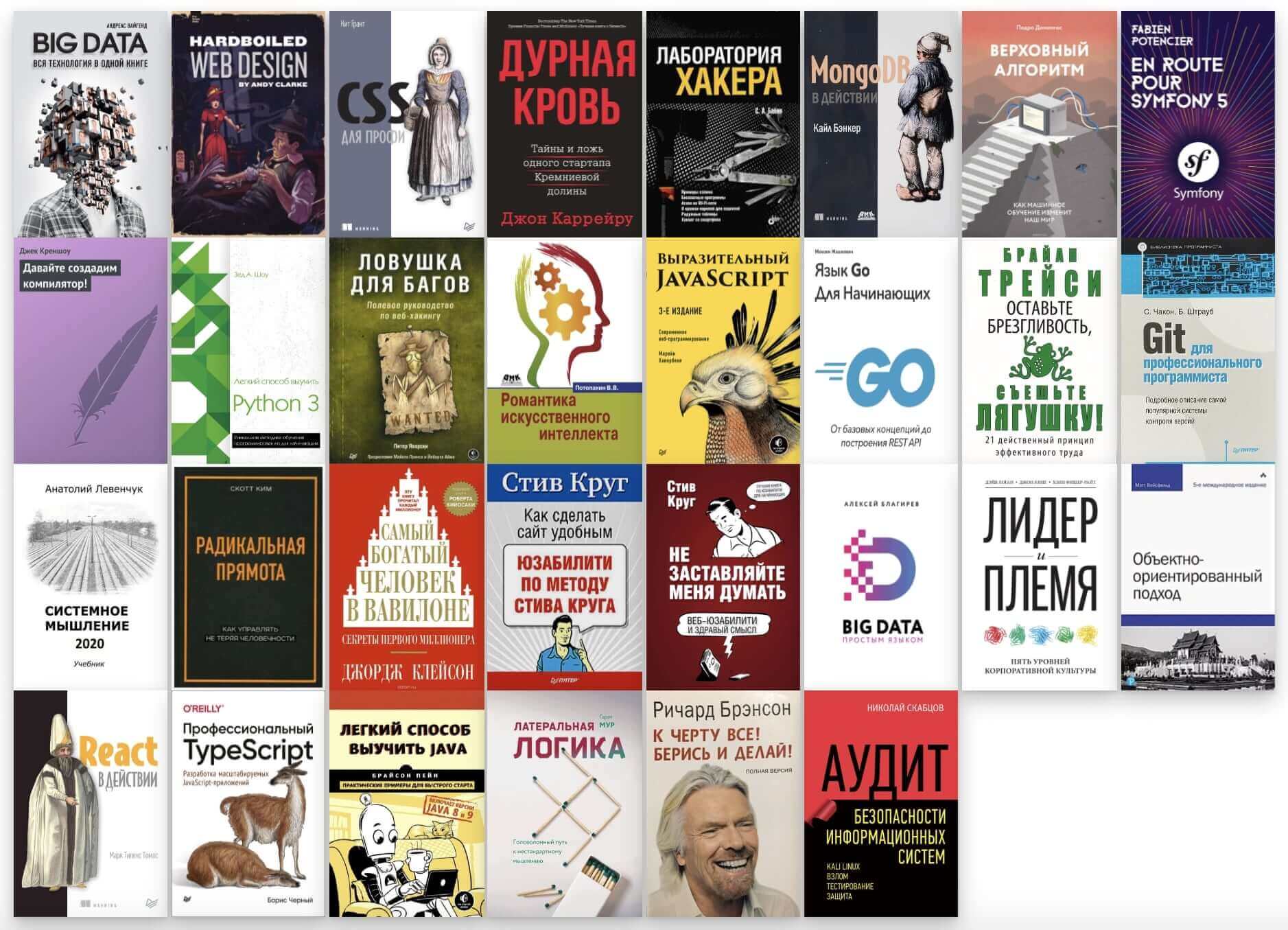Lista de libros 2021