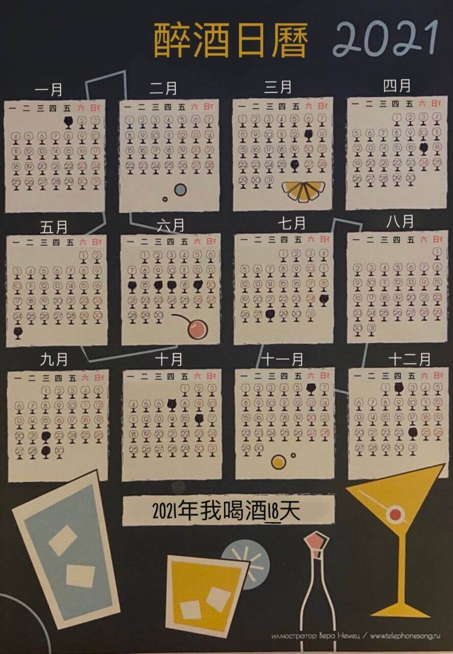 喝酒记录